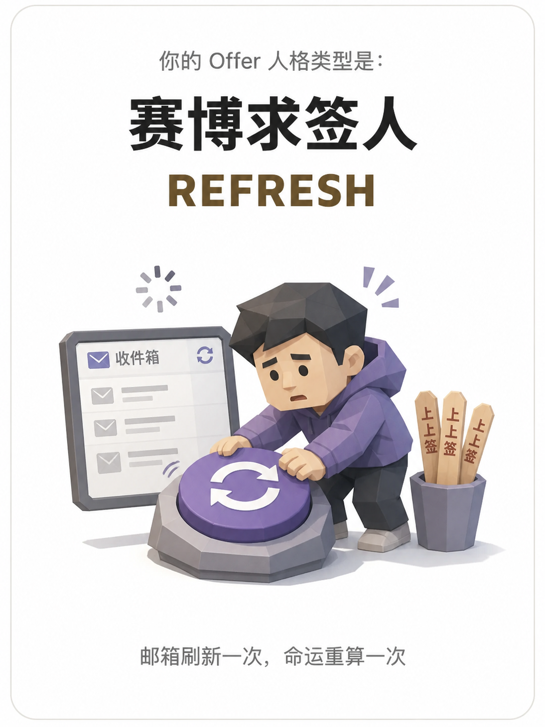 Offer 人格角色图